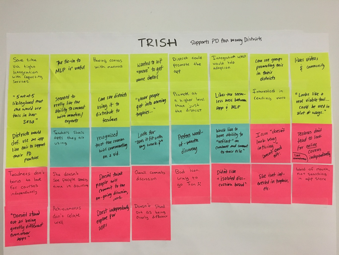 Customer feedback written on color-coded sticky notes